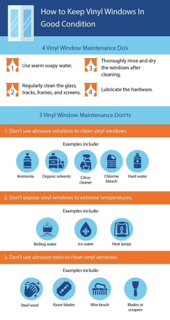 How To Keep Vinyl Windows in Good Condition